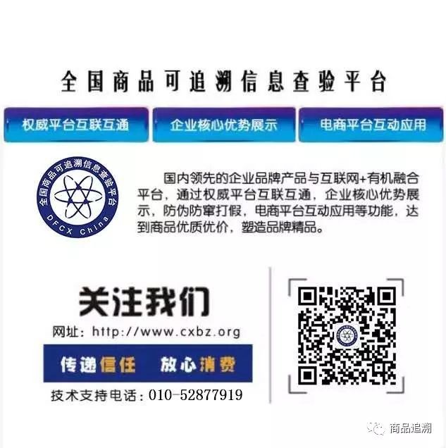 【重磅】商品追溯平台携手AI，增加了两大强力功能