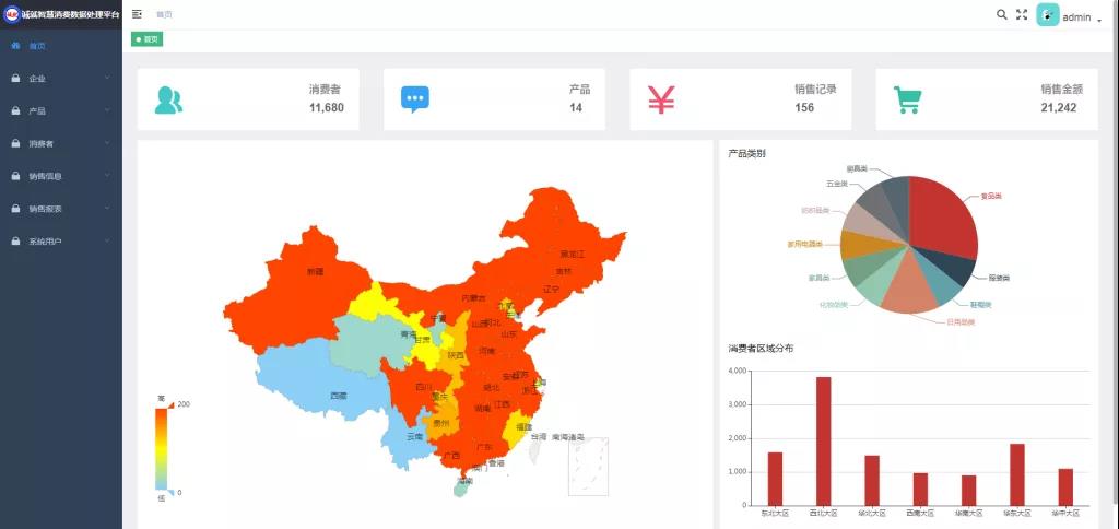 商品追溯为数字化共享平台保驾护航
