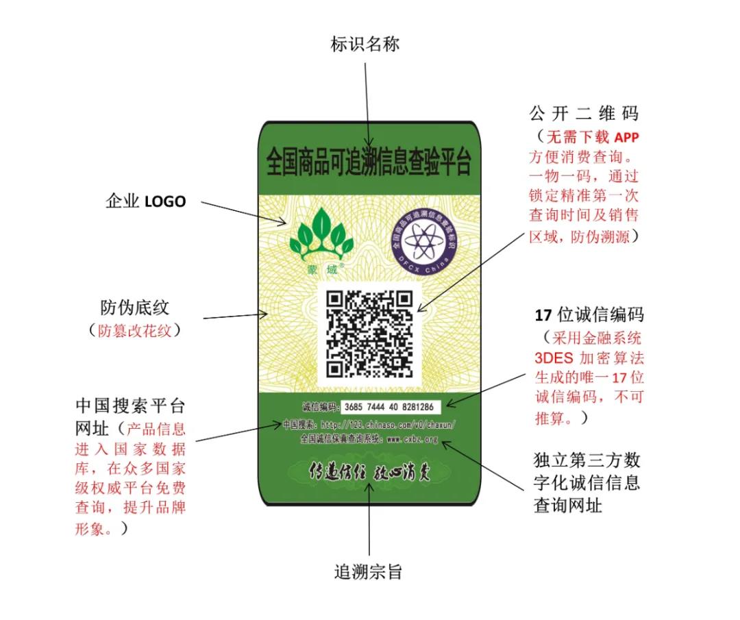 【知名品牌追溯应用】一带一路国礼品牌--蒙域