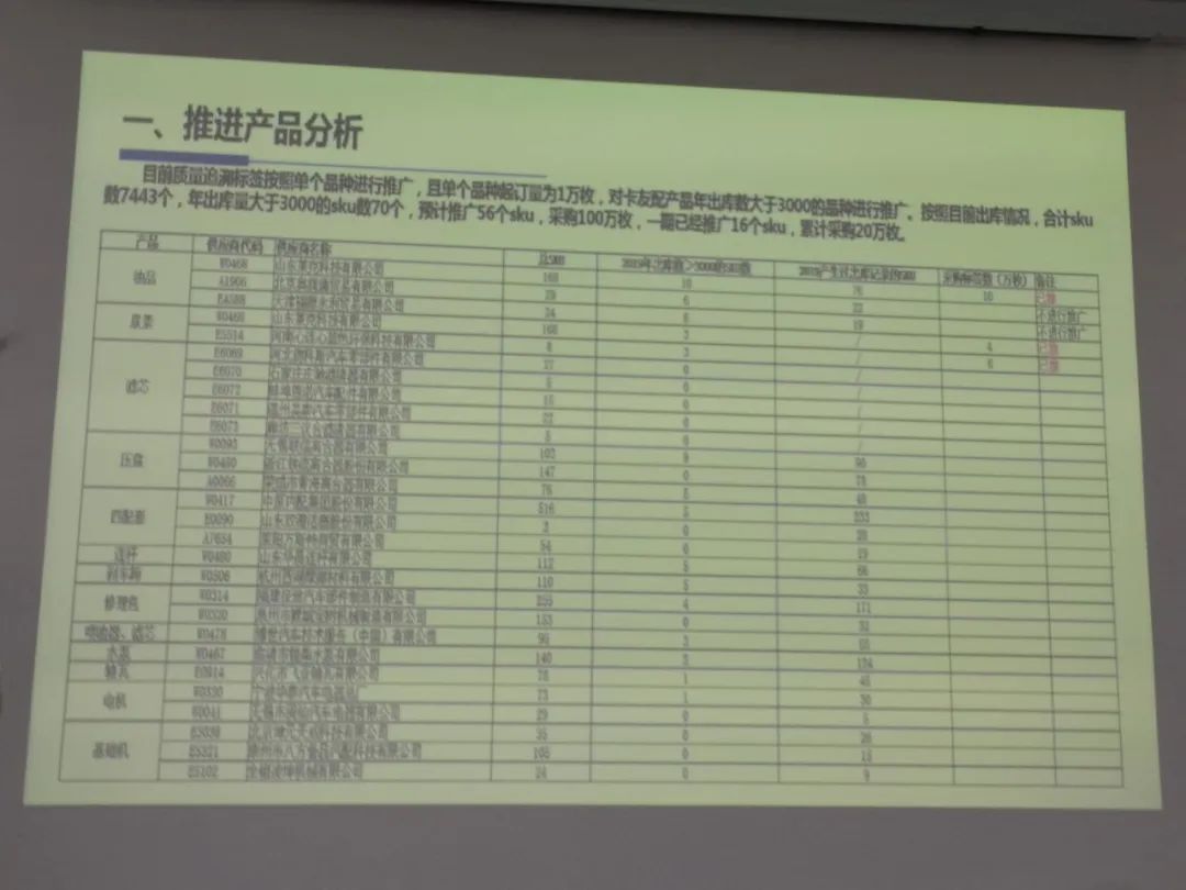 【通知】消费品行业“专精特新” 专项资金支持政策正式发布