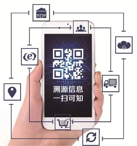 一码通查:互联网消费信任时代的破局之道 一码通查:互联网消费信任时代的破局之道