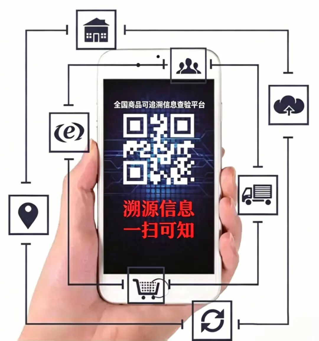 溯源隐藏企业精准拓客密码